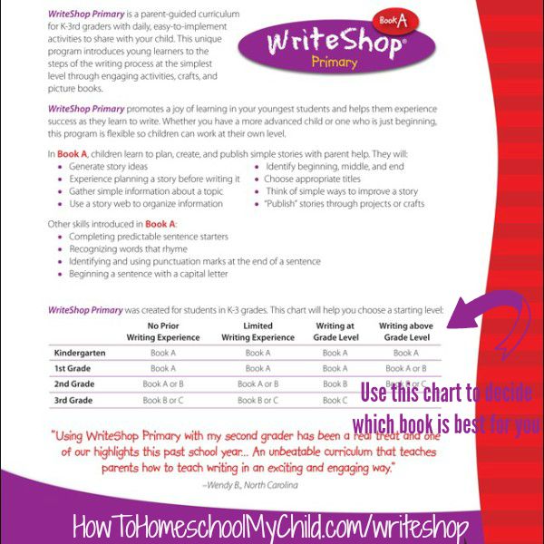 how to choose the best WriteShop primary book for your kiddos